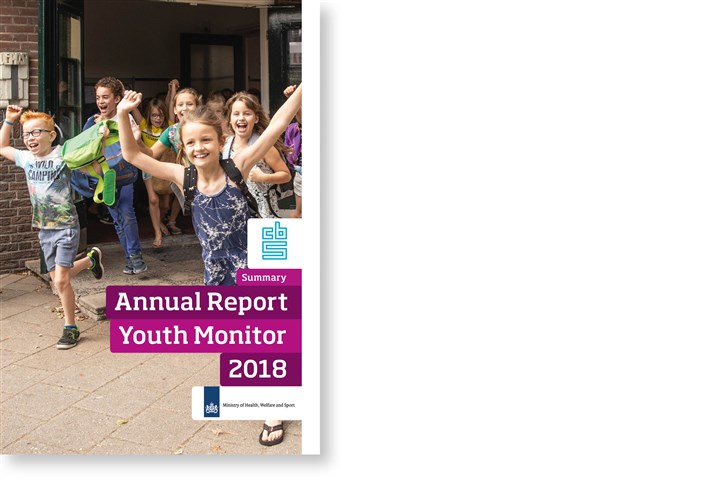 Annual Youth Monitor Summary